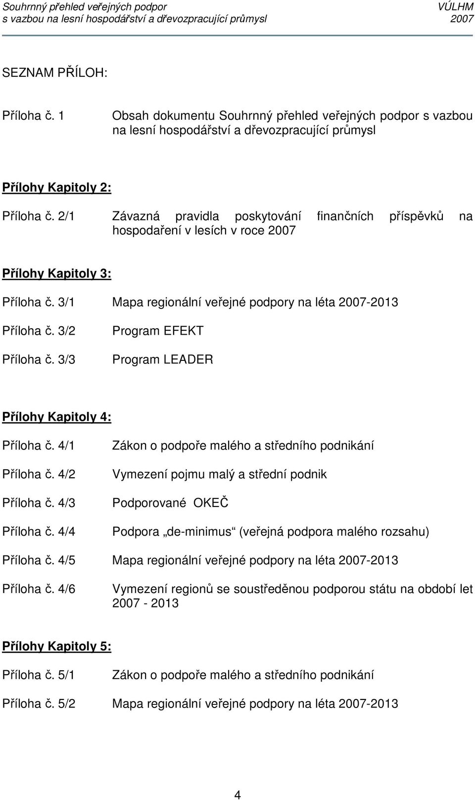 3/3 Program EFEKT Program LEADER Přílohy Kapitoly 4: Příloha č. 4/1 Příloha č. 4/2 Příloha č. 4/3 Příloha č.