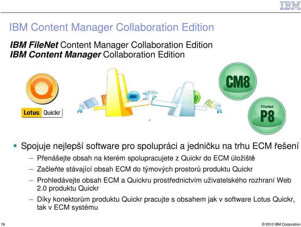 úložiště Začleňte stávající obsah ECM do týmových prostorů produktu Quickr Prohledávejte obsah ECM a Quickru prostřednictvím