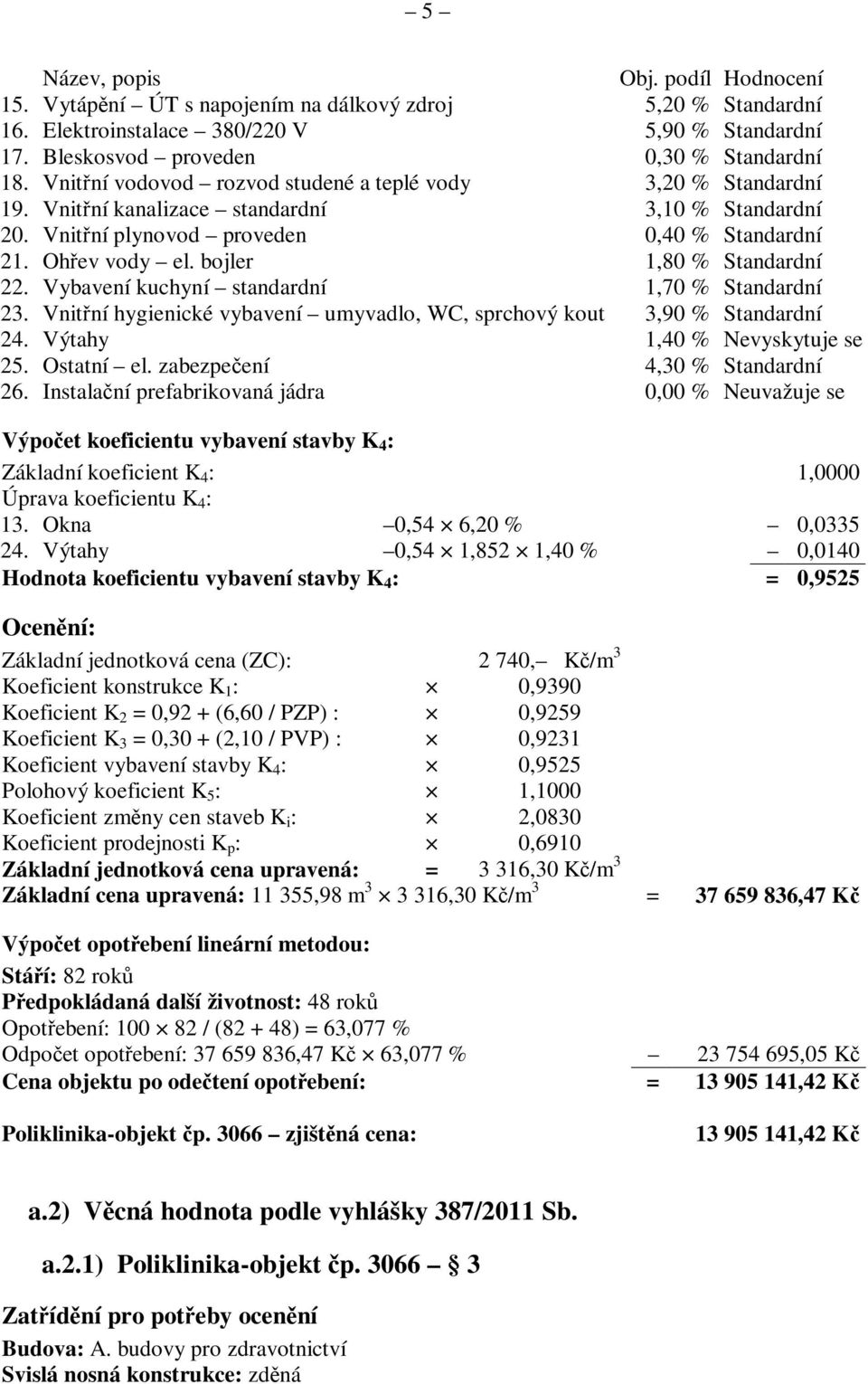 bojler 1,80 % Standardní 22. Vybavení kuchyní standardní 1,70 % Standardní 23. Vnitní hygienické vybavení umyvadlo, WC, sprchový kout 3,90 % Standardní 24. Výtahy 1,40 % Nevyskytuje se 25. Ostatní el.