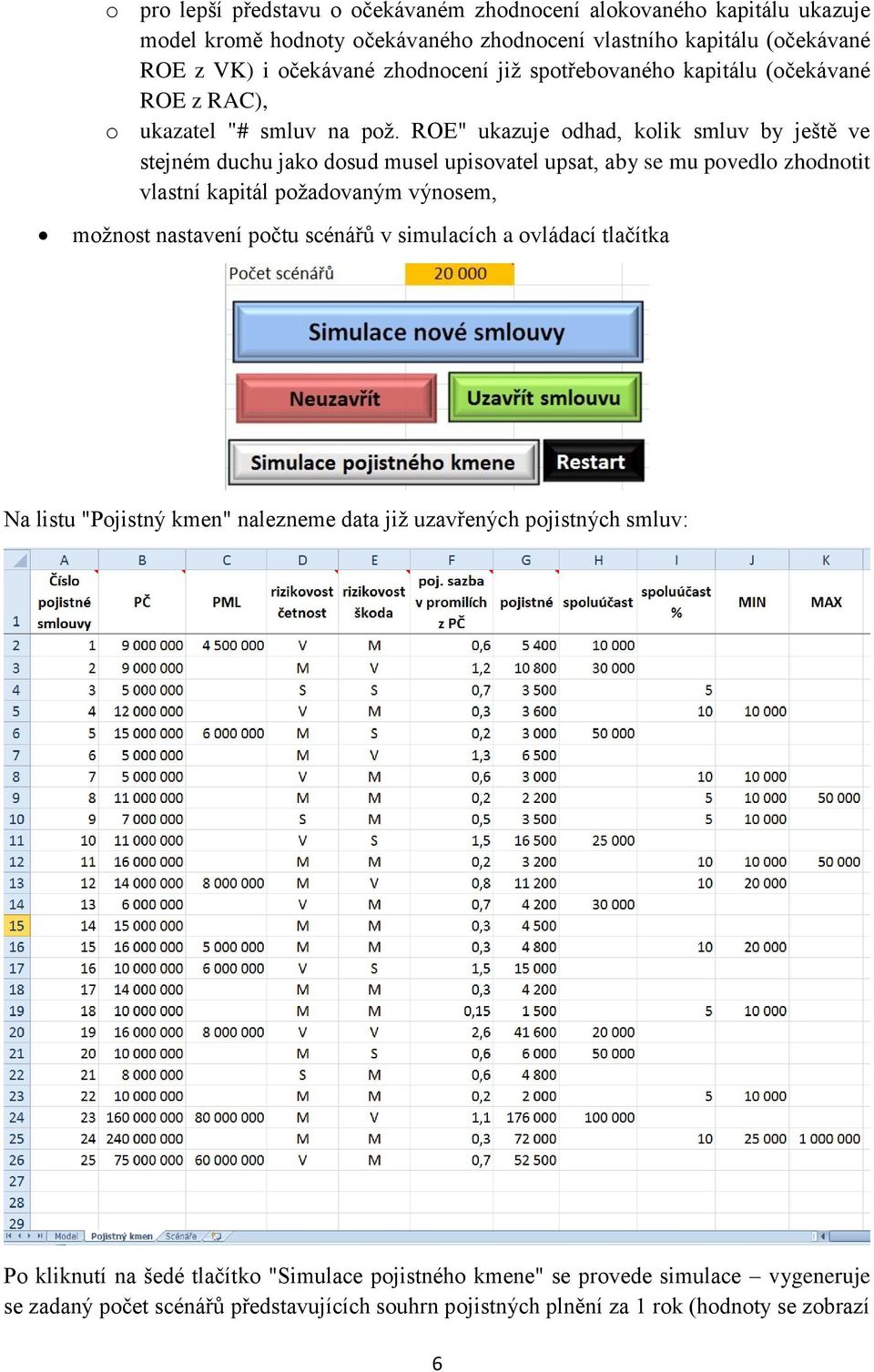 ROE" ukazuje odhad, kolik smluv by ještě ve stejném duchu jako dosud musel upisovatel upsat, aby se mu povedlo zhodnotit vlastní kapitál požadovaným výnosem, možnost nastavení počtu