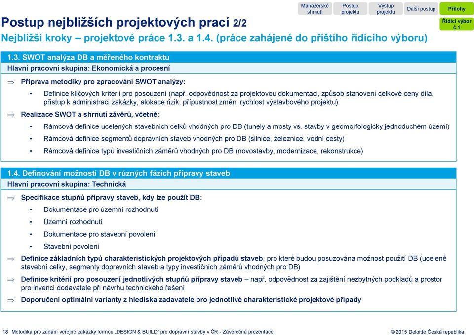 SWOT analýza DB a měřeného kontraktu Hlavní pracovní skupina: Ekonomická a procesní Příprava metodiky pro zpracování SWOT analýzy: Definice klíčových kritérií pro posouzení (např.