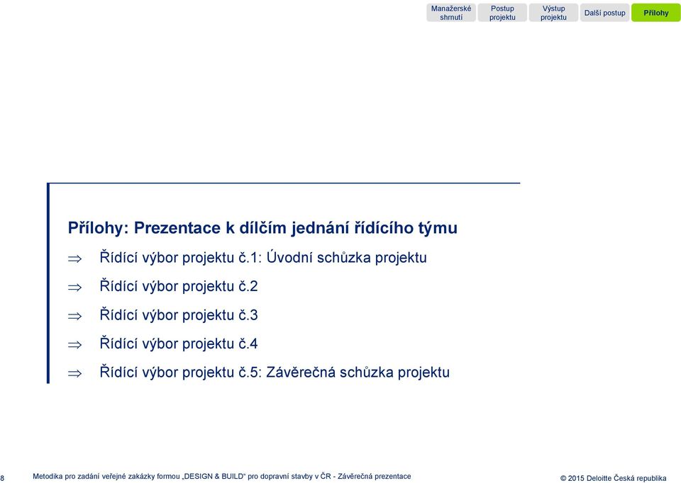 5: Závěrečná schůzka 8 Metodika pro zadání veřejné