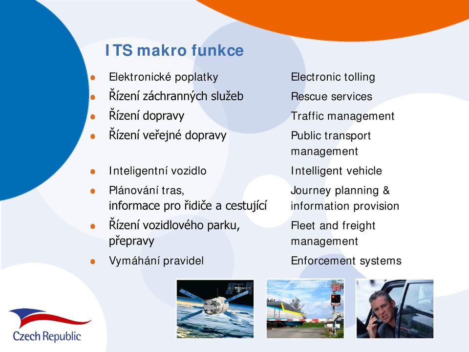 Vymáhání pravidel Electronic tolling Rescue services Traffic management Public transport management