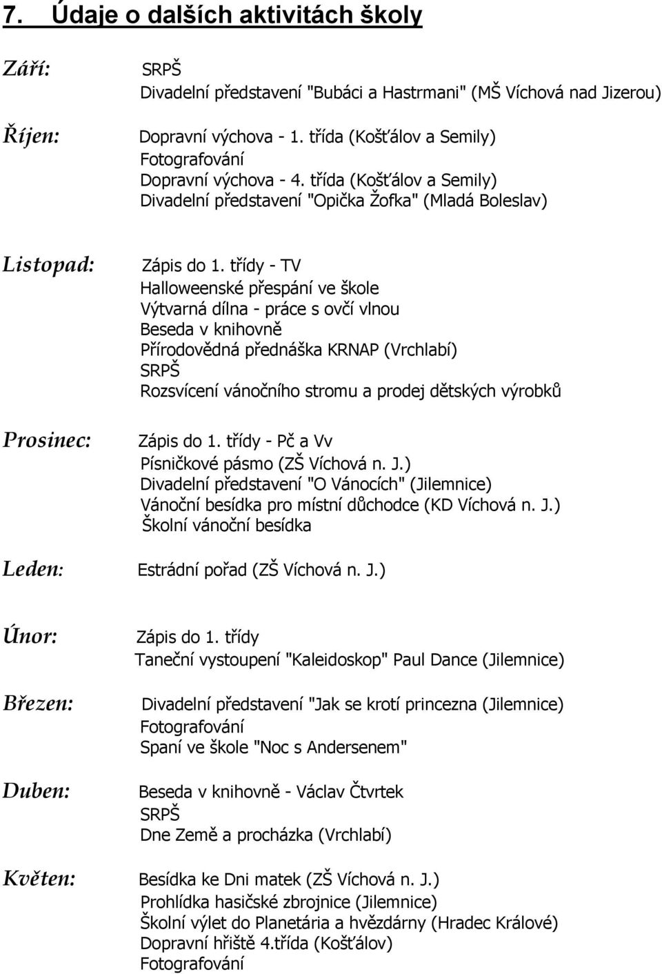 třídy - TV Halloweenské přespání ve škole Výtvarná dílna - práce s ovčí vlnou Beseda v knihovně Přírodovědná přednáška KRNAP (Vrchlabí) Rozsvícení vánočního stromu a prodej dětských výrobků Zápis do