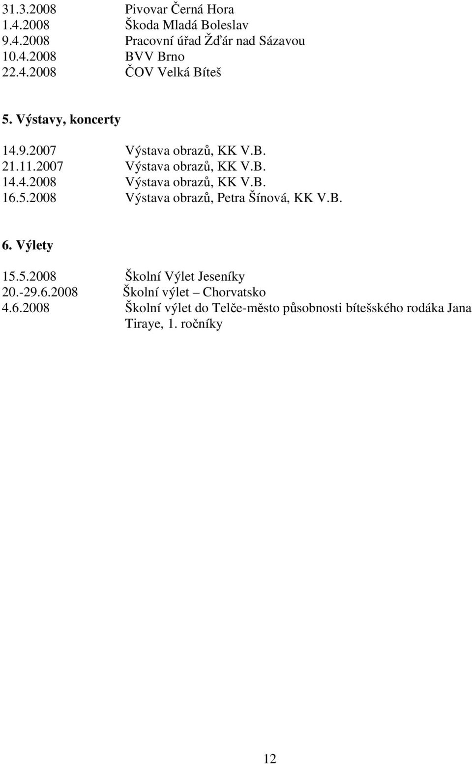 B. 16.5.2008 Výstava obrazů, Petra Šínová, KK V.B. 6. Výlety 15.5.2008 Školní Výlet Jeseníky 20.-29.6.2008 Školní výlet Chorvatsko 4.