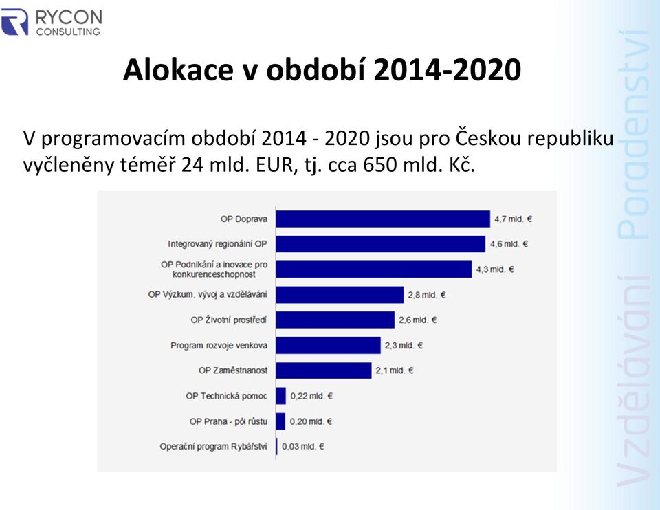 jsou pro Českou republiku