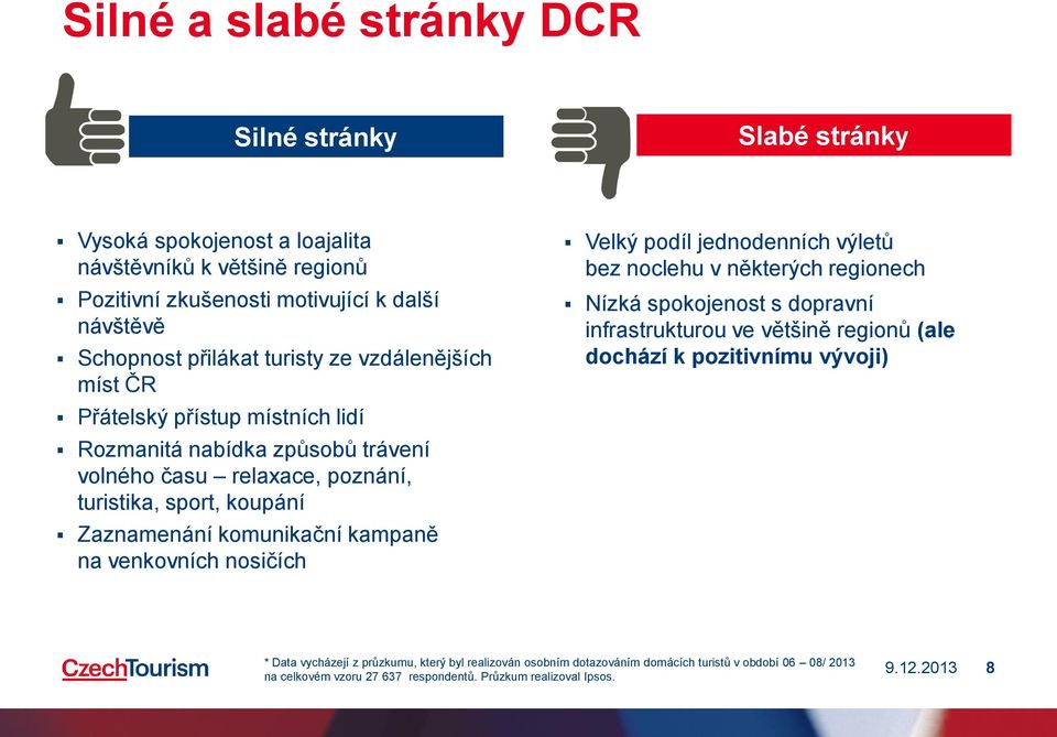 kampaně na venkovních nosičích Velký podíl jednodenních výletů bez noclehu v některých regionech Nízká spokojenost s dopravní infrastrukturou ve většině regionů (ale dochází k