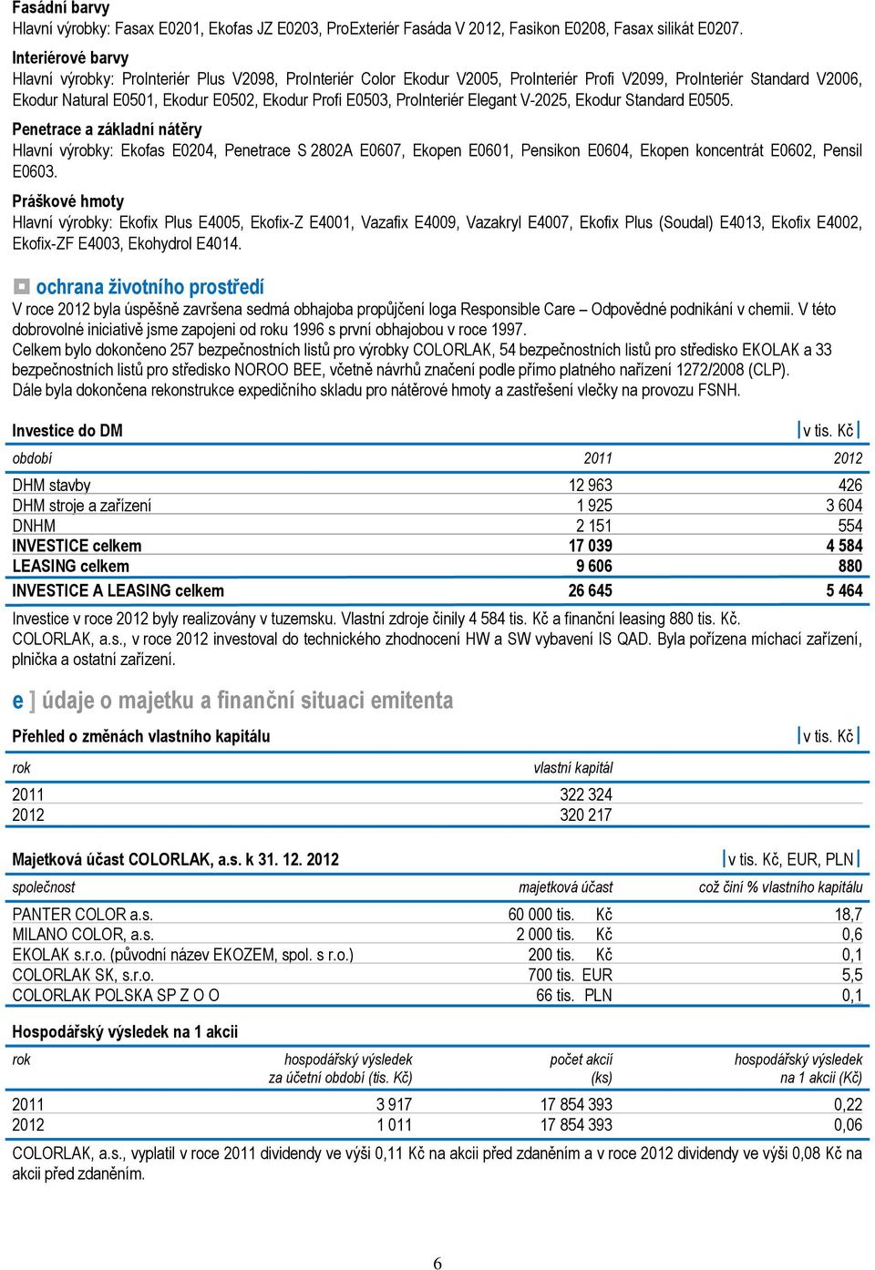 ProInteriér Elegant V-2025, Ekodur Standard E0505.