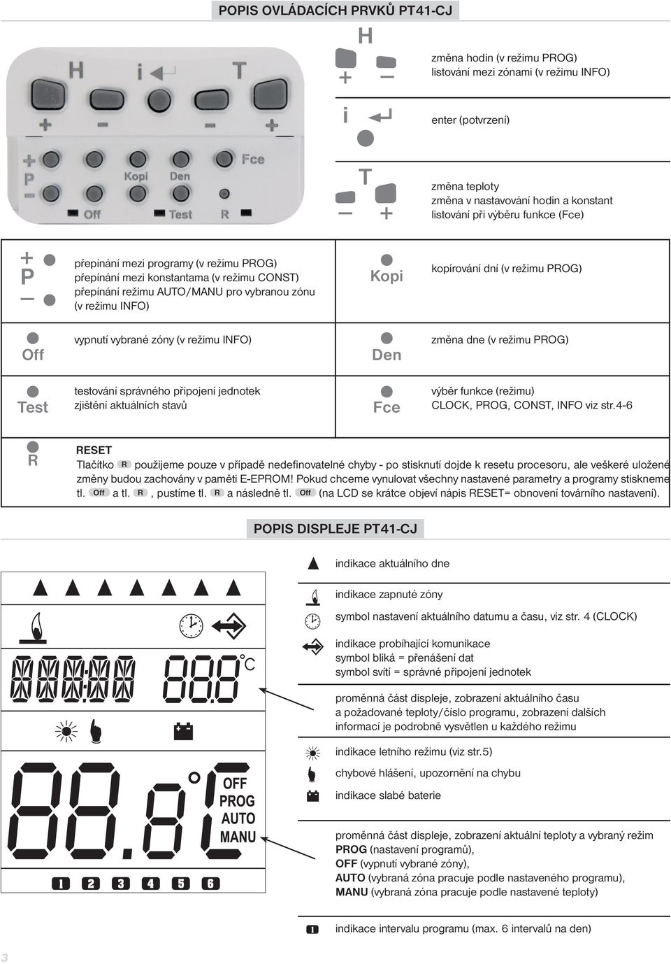 Off vypnutí vybrané zóny (v režimu INFO) Den změna dne (v režimu PROG) Test testování správného připojení jednotek zjištění aktuálních stavů Fce výběr funkce (režimu) CLOCK, PROG, CONST, INFO viz str.