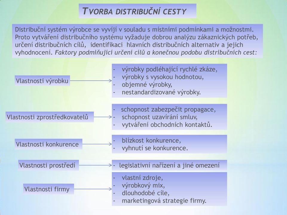 Faktory podmiňující určení cílů a konečnou podobu distribučních cest: lastnosti výrobku lastnosti zprostředkovatelů lastnosti konkurence lastnosti prostředí lastnosti firmy - výrobky podléhající