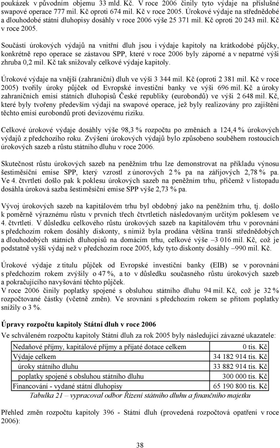 Součástí úrokových výdajů na vnitřní dluh jsou i výdaje kapitoly na krátkodobé půjčky, konkrétně repo operace se zástavou SPP, které v roce 2006 byly záporné a v nepatrné výši zhruba 0,2 mil.