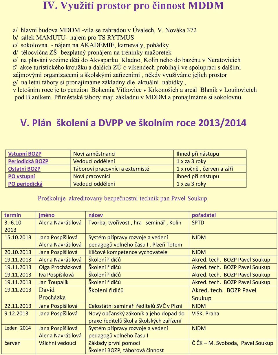 Kladno, Kolín nebo do bazénu v Neratovicích f/ akce turistického kroužku a dalších ZÚ o víkendech probíhají ve spolupráci s dalšími zájmovými organizacemi a školskými zařízeními, někdy využíváme
