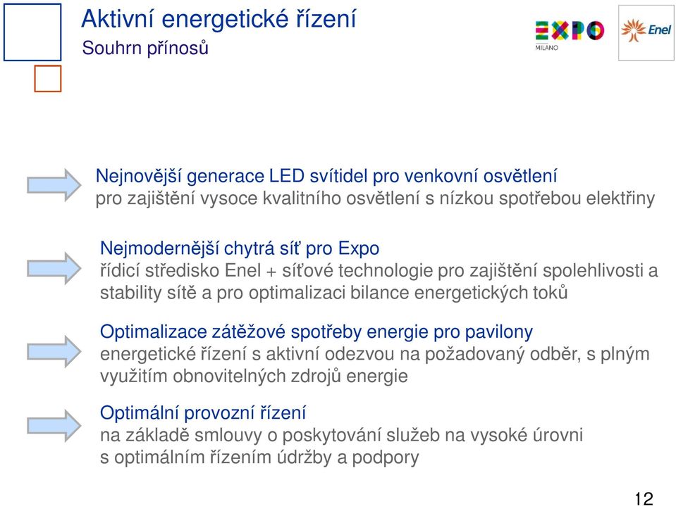 optimalizaci bilance energetických tok Optimalizace zát žové spot eby energie pro pavilony energetické ízení s aktivní odezvou na požadovaný odb r, s
