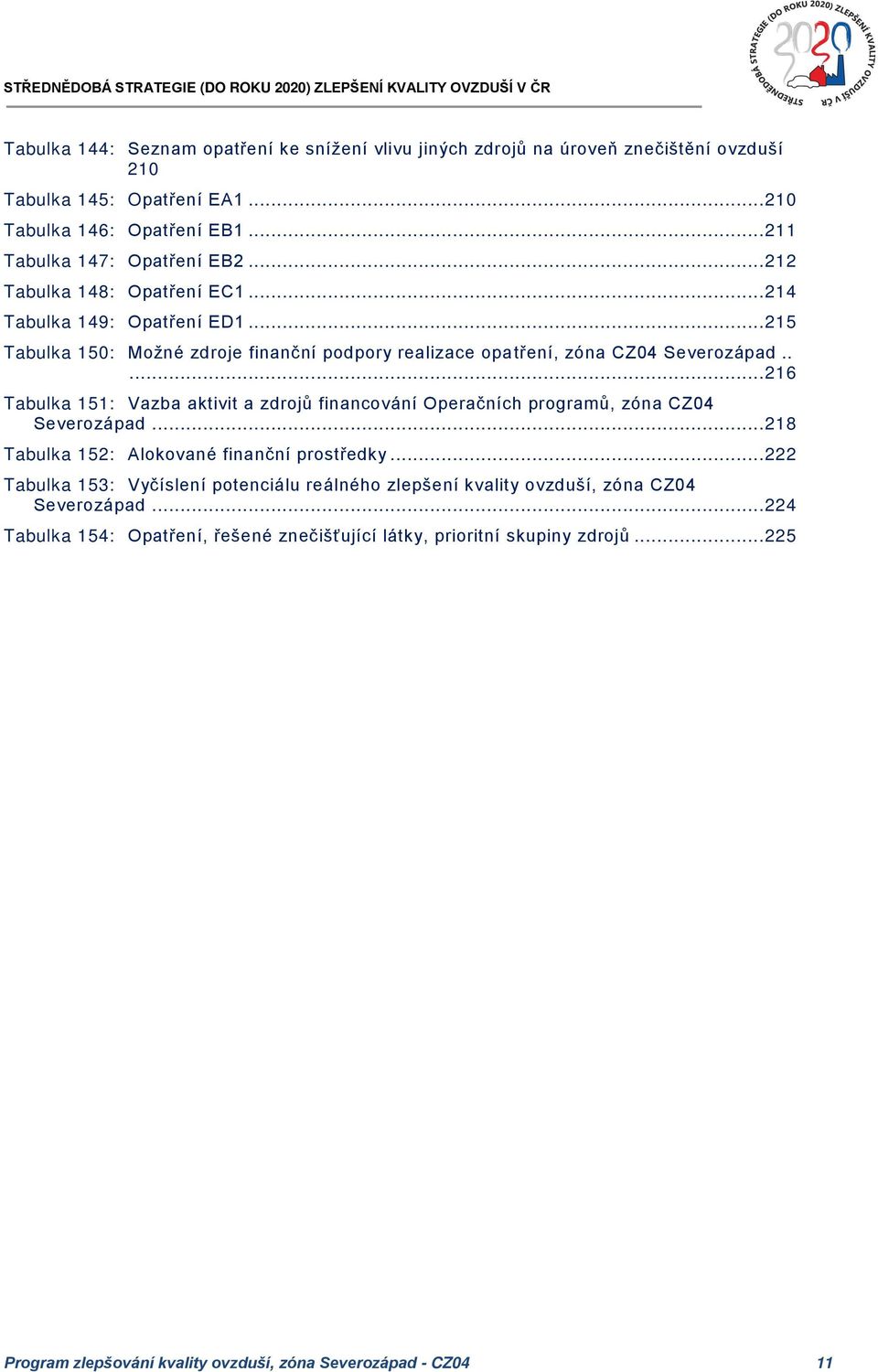 .... 216 Tabulka 151: Vazba aktivit a zdrojů financování Operačních programů, zóna CZ04 Severozápad... 218 Tabulka 152: Alokované finanční prostředky.