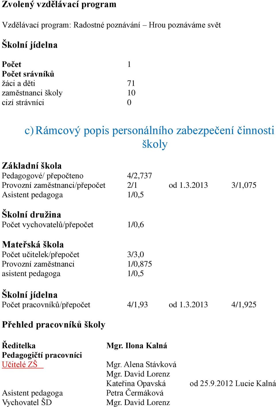 Provozní zaměstnanci/přepočet 2/1 od 1.3.