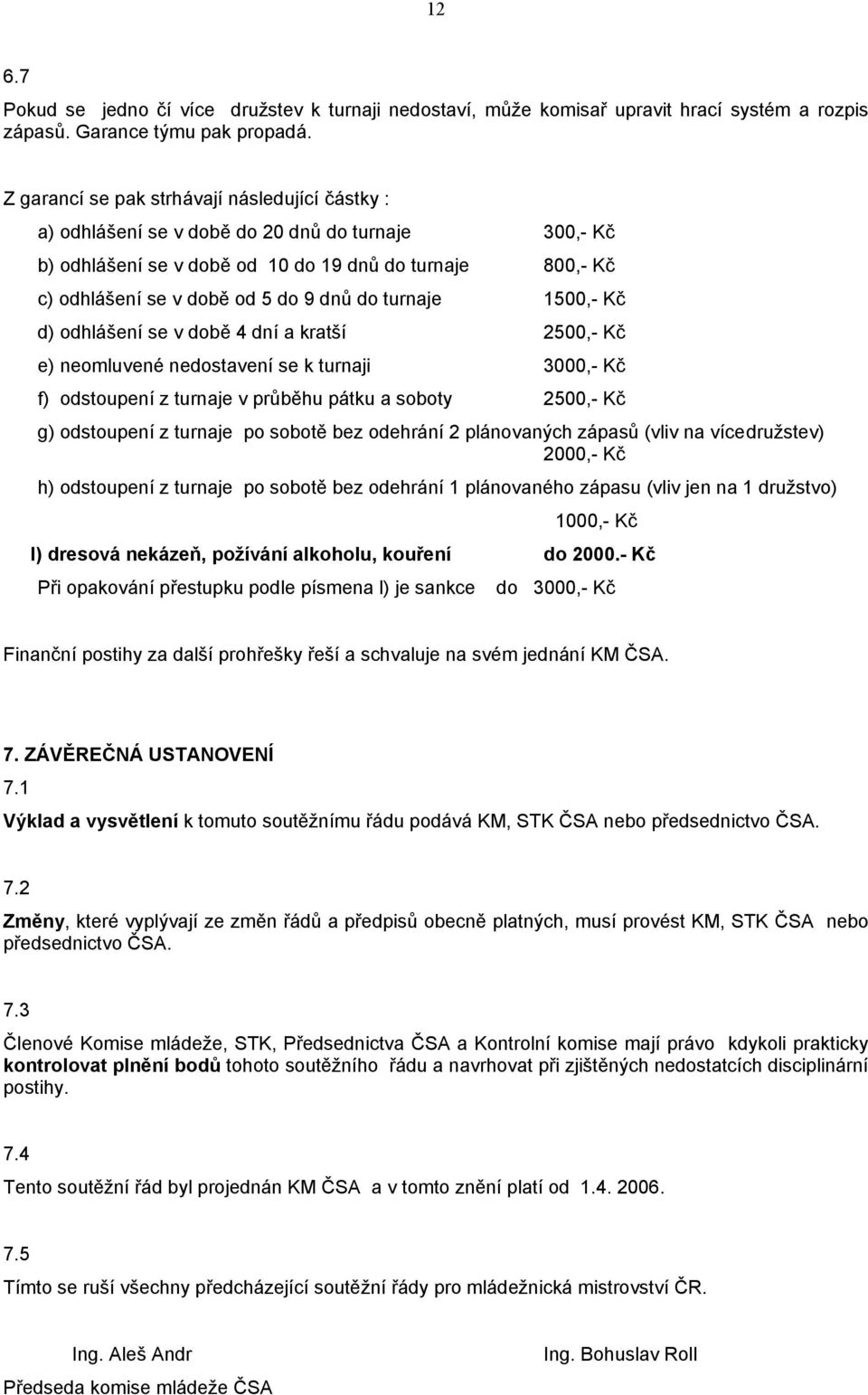 turnaje 1500,- Kč d) odhlášení se v době 4 dní a kratší 2500,- Kč e) neomluvené nedostavení se k turnaji 3000,- Kč f) odstoupení z turnaje v průběhu pátku a soboty 2500,- Kč g) odstoupení z turnaje