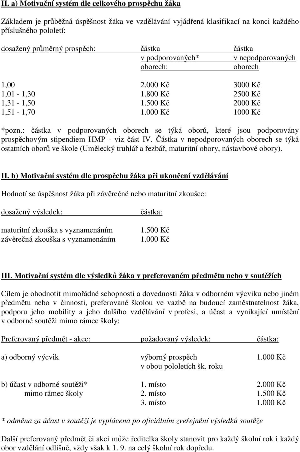 : částka v podporovaných oborech se týká oborů, které jsou podporovány prospěchovým stipendiem HMP - viz část IV.