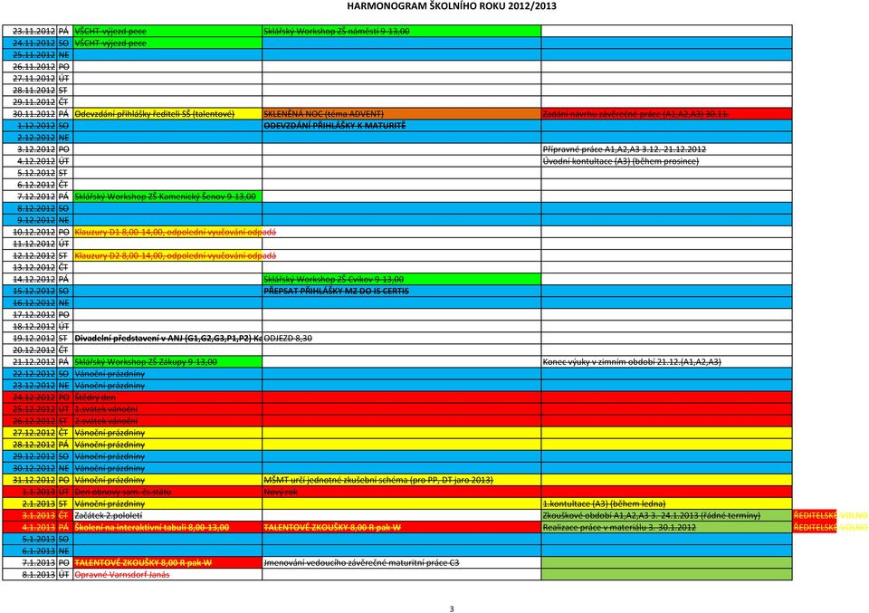 12.2012 SO 9.12.2012 NE 10.12.2012 PO Klauzury D1 8,00-14,00, odpolední vyučování odpadá 11.12.2012 ÚT 12.12.2012 ST Klauzury D2 8,00-14,00, odpolední vyučování odpadá 13.12.2012 ČT 14.12.2012 PÁ Sklářský Workshop ZŠ Cvikov 9-13,00 15.