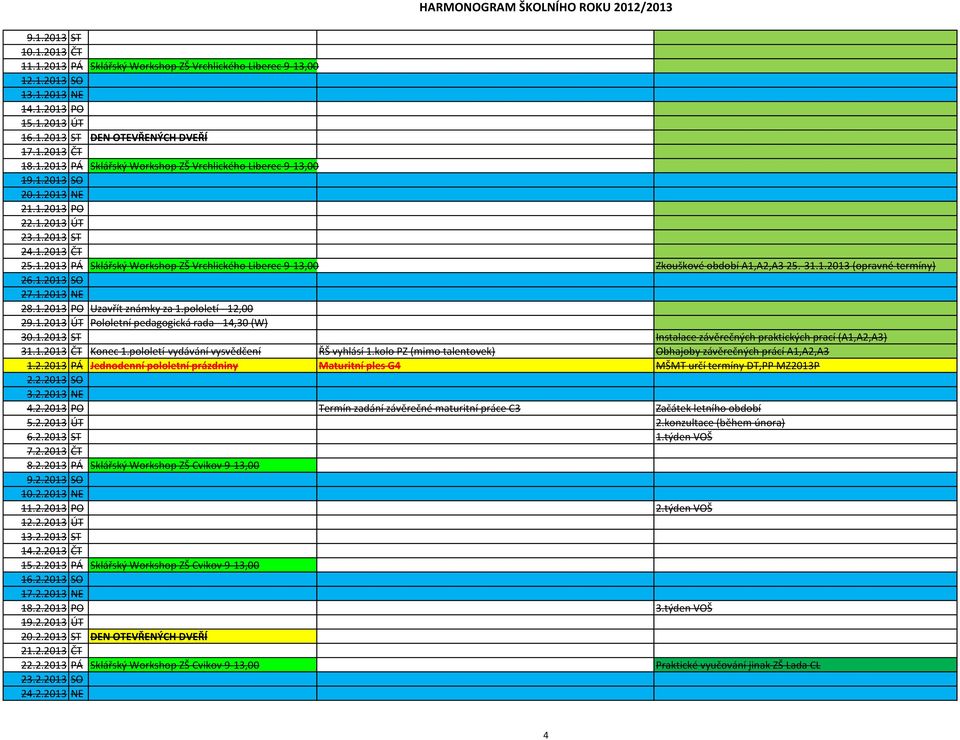 1.2013 NE 28.1.2013 PO Uzavřít známky za 1.pololetí - 12,00 29.1.2013 ÚT Pololetní pedagogická rada - 14,30 (W) 30.1.2013 ST Instalace závěrečných praktických prací (A1,A2,A3) 31.1.2013 ČT Konec 1.