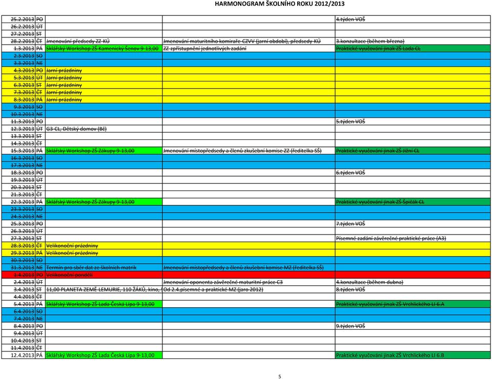 týden VOŠ 12.3.2013 ÚT G3-CL, Dětský domov (Bč) 13.3.2013 ST 14.3.2013 ČT 15.3.2013 PÁ Sklářský Workshop ZŠ Zákupy 9-13,00 Jmenování místopředsedy a členů zkušební komise ZZ (ředitelka SŠ) Praktické vyučování jinak ZŠ Jižní CL 16.