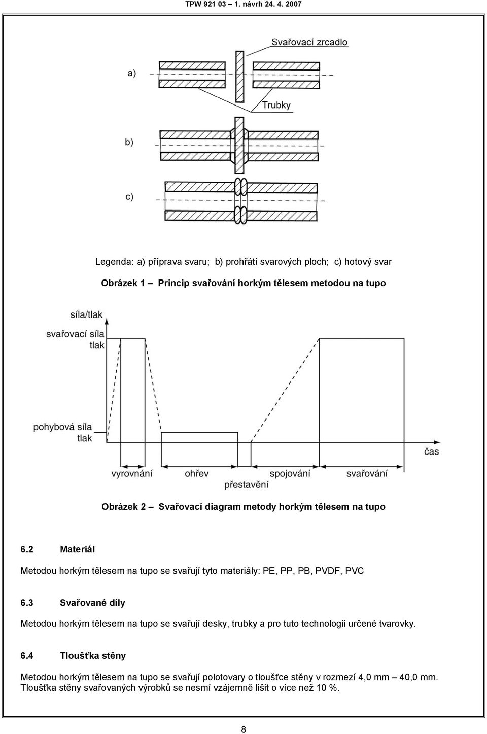 3 Svařované díly Metodou horkým těleem na tupo e vařují deky, trubky a pro tuto technologii určené tvarovky. 6.