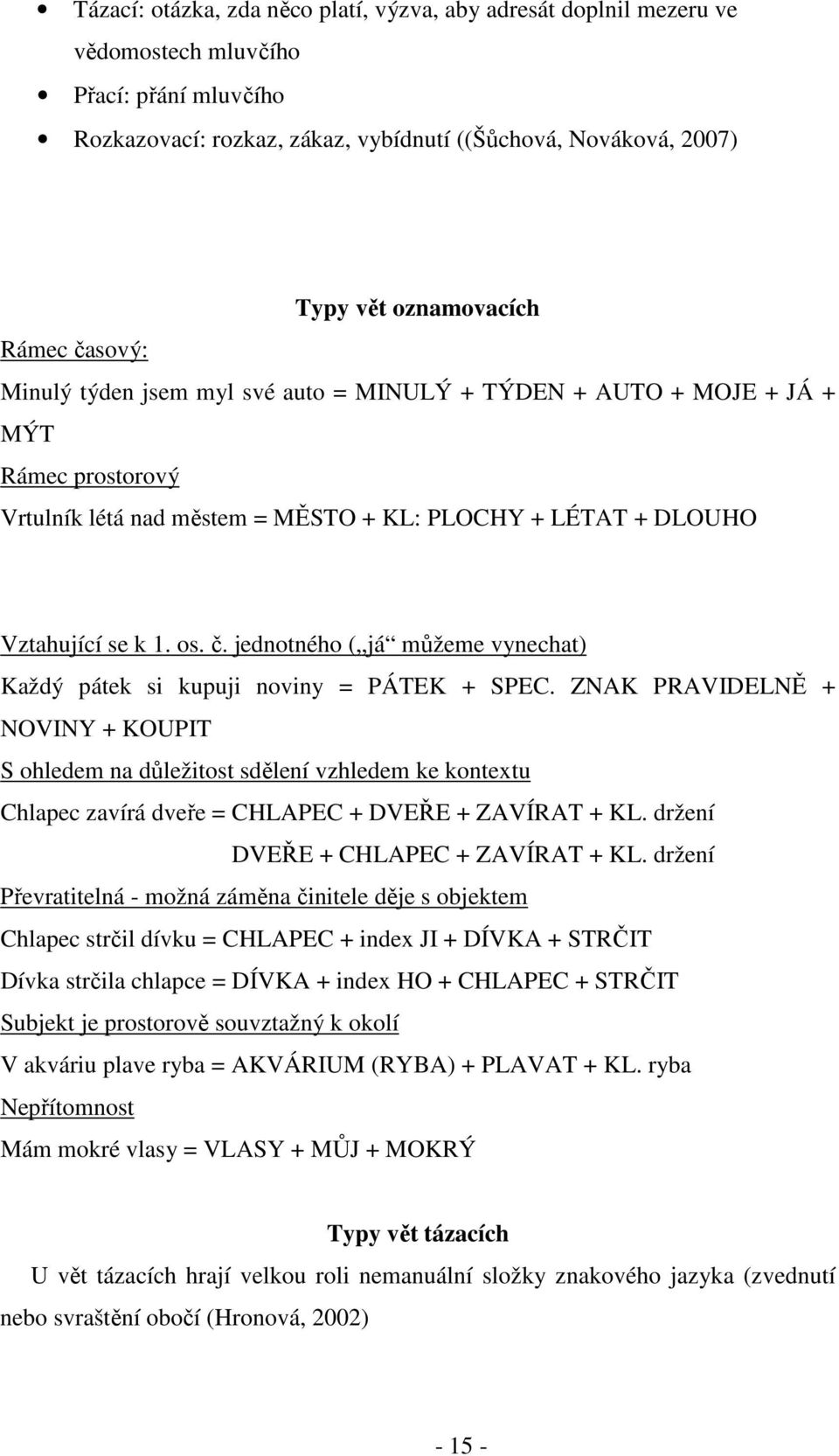 ZNAK PRAVIDELNĚ + NOVINY + KOUPIT S ohledem na důležitost sdělení vzhledem ke kontextu Chlapec zavírá dveře = CHLAPEC + DVEŘE + ZAVÍRAT + KL. držení DVEŘE + CHLAPEC + ZAVÍRAT + KL.