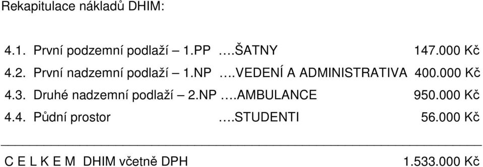 000 Kč 4.3. Druhé nadzemní podlaží 2.NP.AMBULANCE 950.000 Kč 4.4. Půdní prostor.