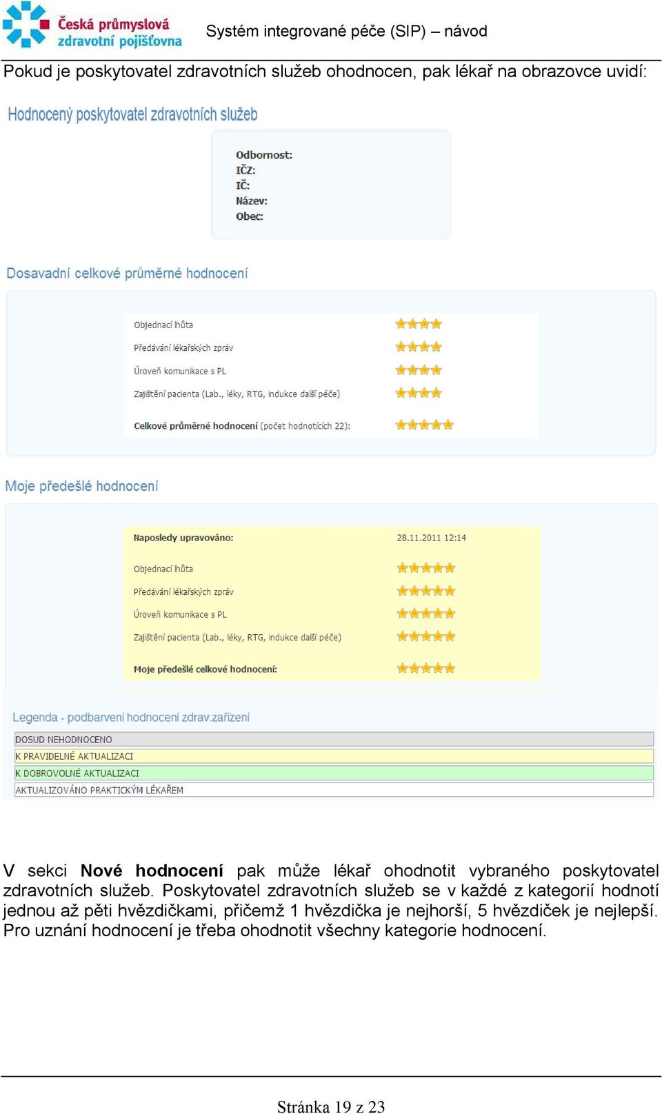 Poskytovatel zdravotních služeb se v každé z kategorií hodnotí jednou až pěti hvězdičkami, přičemž 1