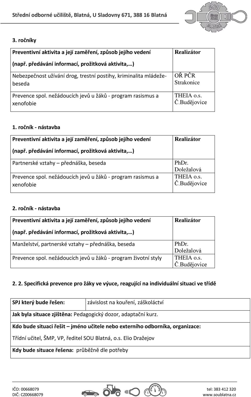 nežádoucích jevů u žáků - program rasismus a xenofobie OŘ PČR Strakonice THEIA o.s. Č.Budějovice 1. ročník - nástavba Preventivní aktivita a její zaměření, způsob jejího vedení Realizátor (např.