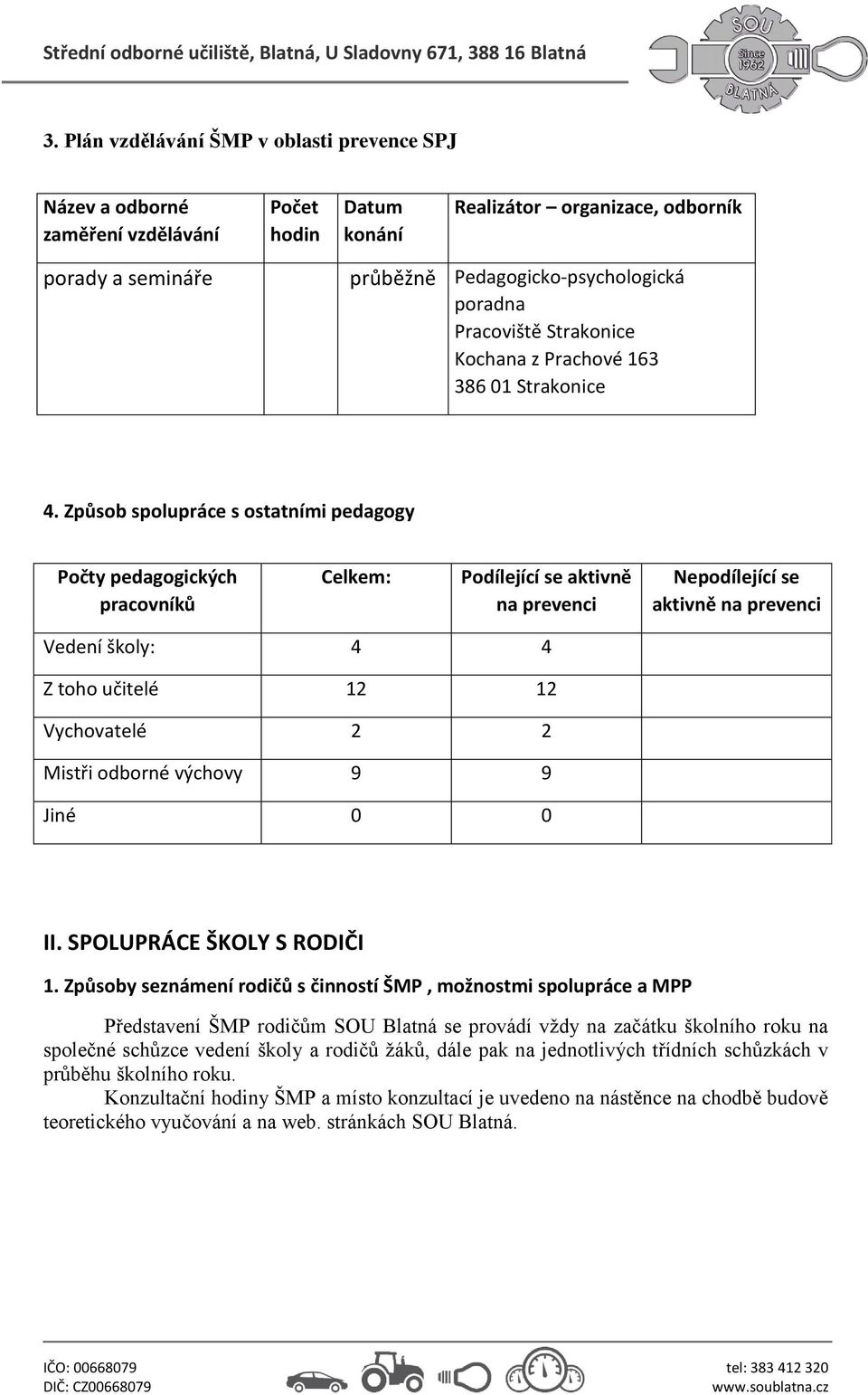 Způsob spolupráce s ostatními pedagogy Počty pedagogických pracovníků Celkem: Podílející se aktivně na prevenci Nepodílející se aktivně na prevenci Vedení školy: 4 4 Z toho učitelé 12 12 Vychovatelé