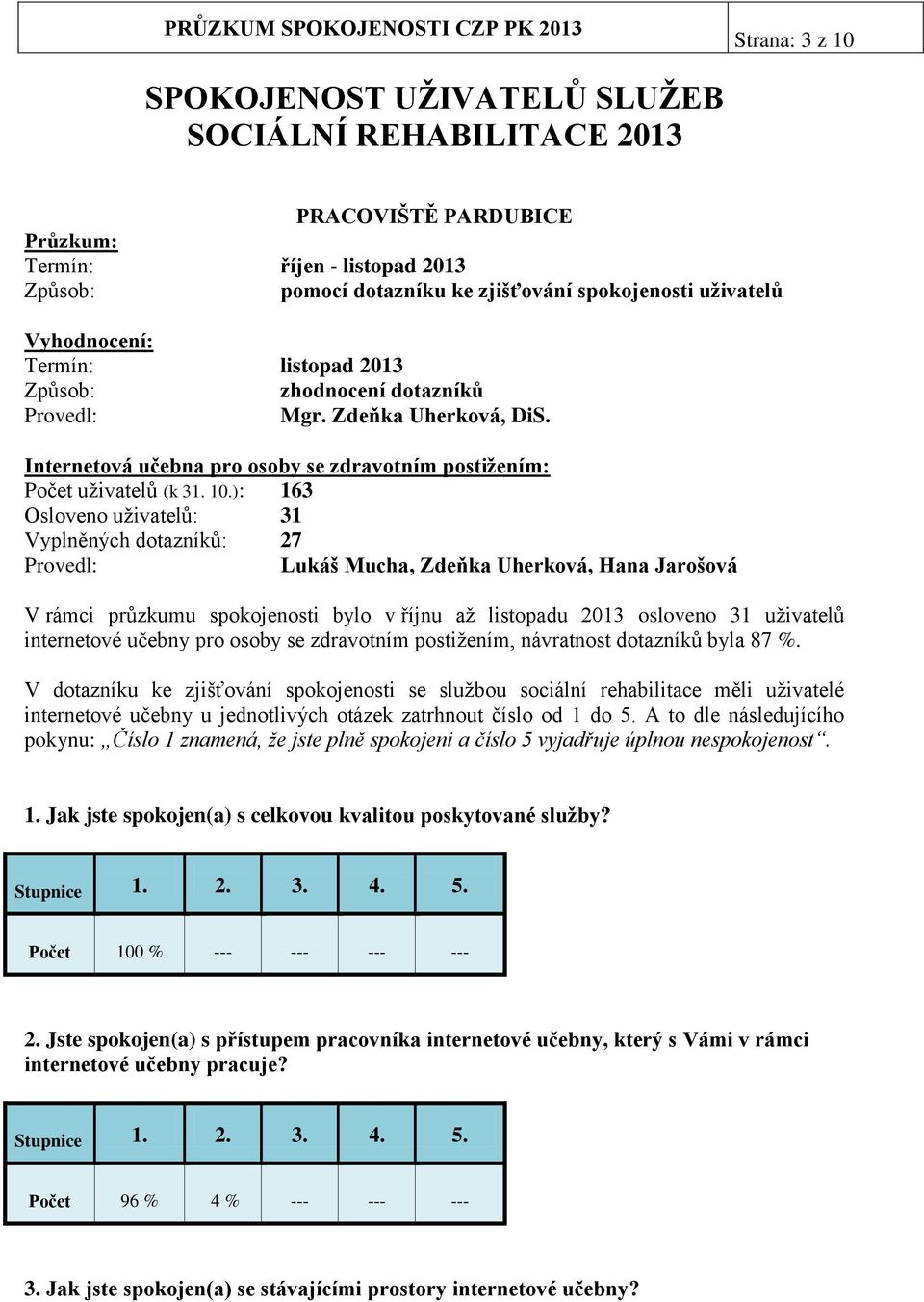 ): 163 Osloveno uživatelů: 31 Vyplněných dotazníků: 27 Lukáš Mucha, Zdeňka Uherková, Hana Jarošová V rámci průzkumu spokojenosti bylo v říjnu až listopadu 2013 osloveno 31 uživatelů internetové