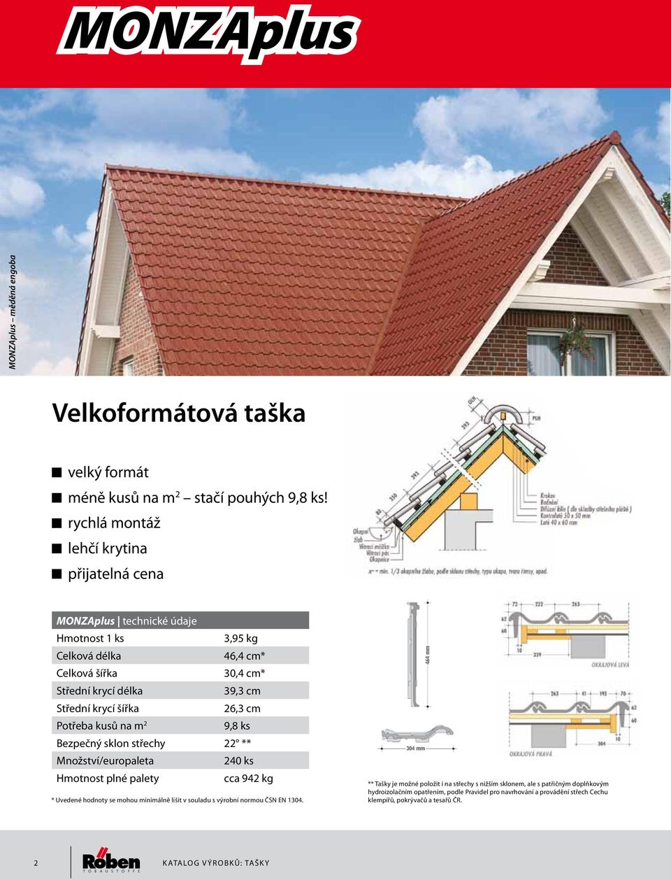 šířka 26,3 cm Potřeba kusů na m 2 9,8 ks Bezpečný sklon střechy 22 ** Množství/europaleta 240 ks Hmotnost plné palety cca 942 kg * Uvedené hodnoty se mohou minimálně lišit v souladu