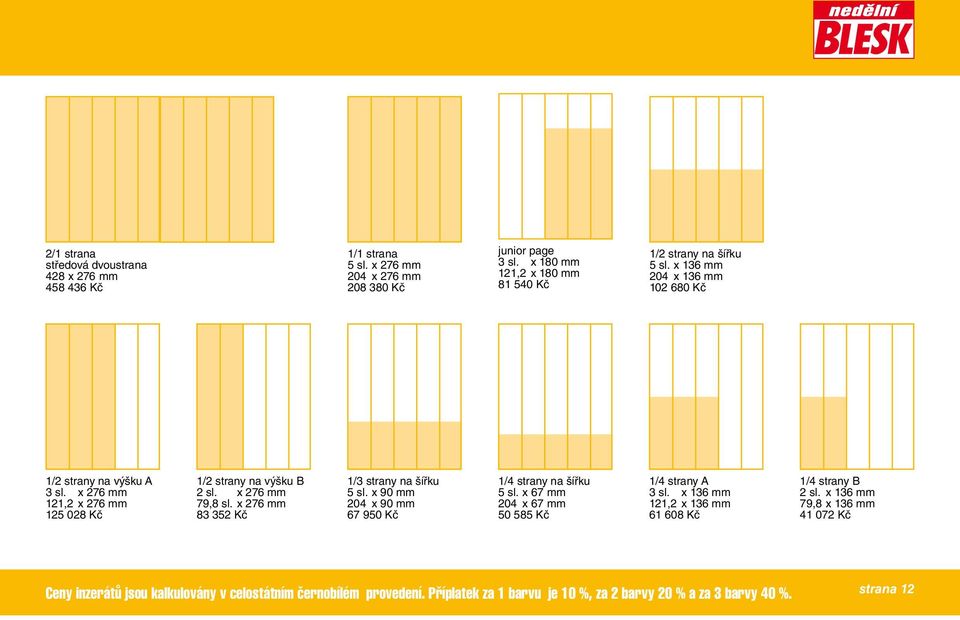 x 276 mm 121,2 x 276 mm 125 028 Kč 1/2 strany na výšku B 2 sl. x 276 mm 79,8 sl. x 276 mm 83 352 Kč 1/3 strany na šířku 5 sl.