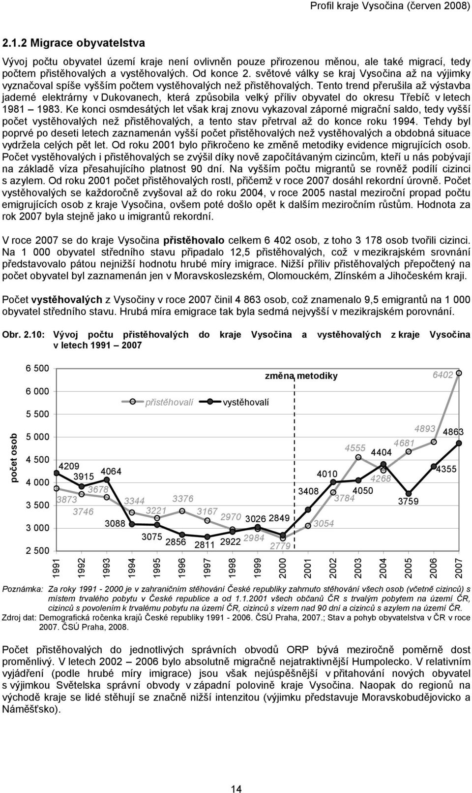 Tento trend přerušila až výstavba jaderné elektrárny v Dukovanech, která způsobila velký příliv obyvatel do okresu Třebíč v letech 1981 1983.