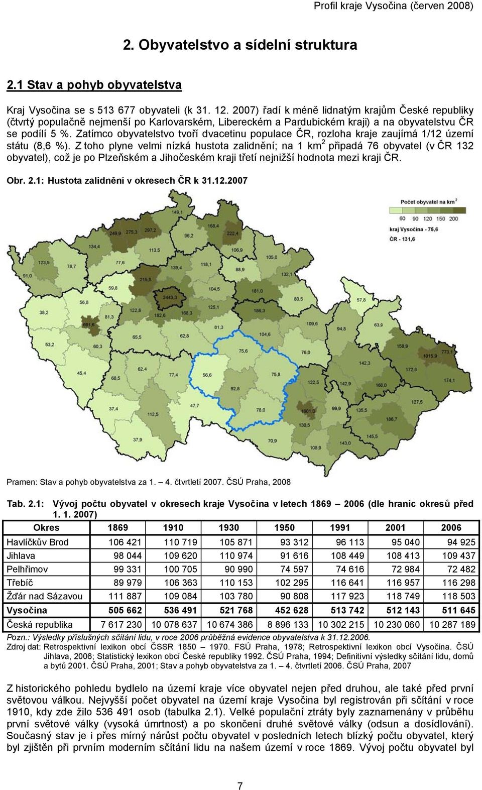 Zatímco obyvatelstvo tvoří dvacetinu populace ČR, rozloha kraje zaujímá 1/12 území státu (8,6 %).