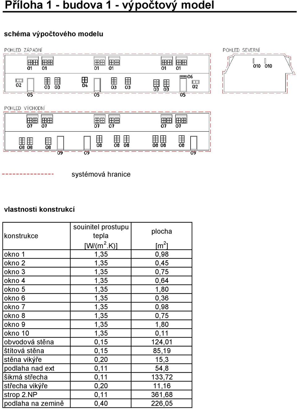 K)] [m 2 ] okno 1 1,35 0,98 okno 2 1,35 0,45 okno 3 1,35 0,75 okno 4 1,35 0,64 okno 5 1,35 1,80 okno 6 1,35 0,36 okno 7 1,35 0,98 okno