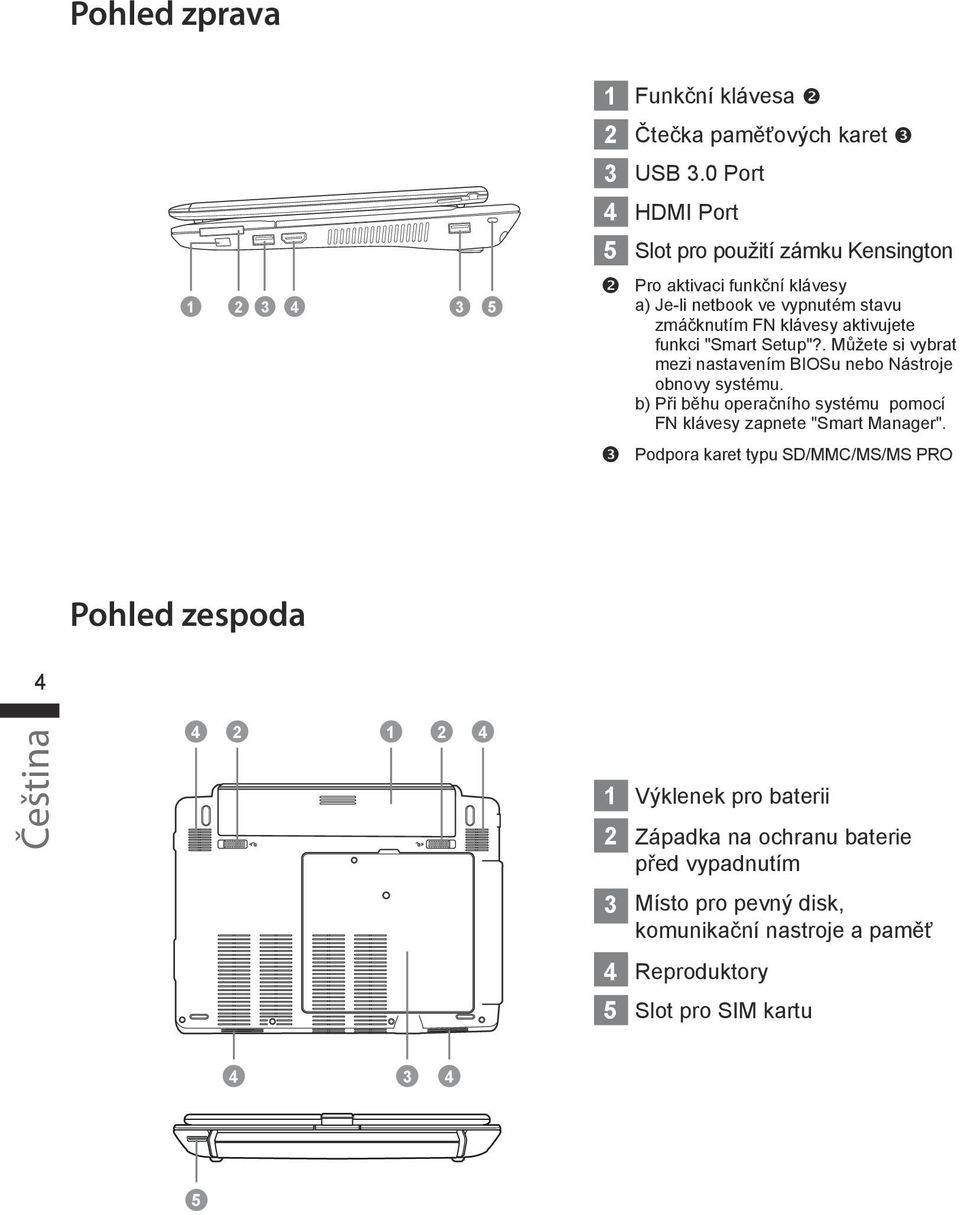 funkci "Smart Setup"?. Můžete si vybrat mezi nastavením BIOSu nebo Nástroje obnovy systému.