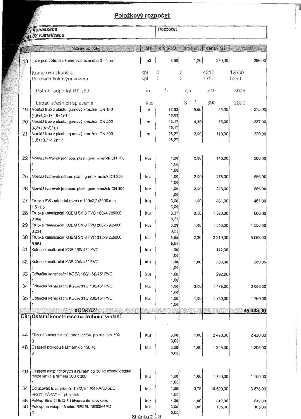 tlakovým vozem kpl 0 3 1750 5250 Potrubí odpadní HT 150 m a 7,5 410 3075 Lapač střešních splavenin kus 3 * 880 2670 19 Montáž trub z plastu, gumový kroužek, DN 150 m 16,83 5,00 55,00 275,00