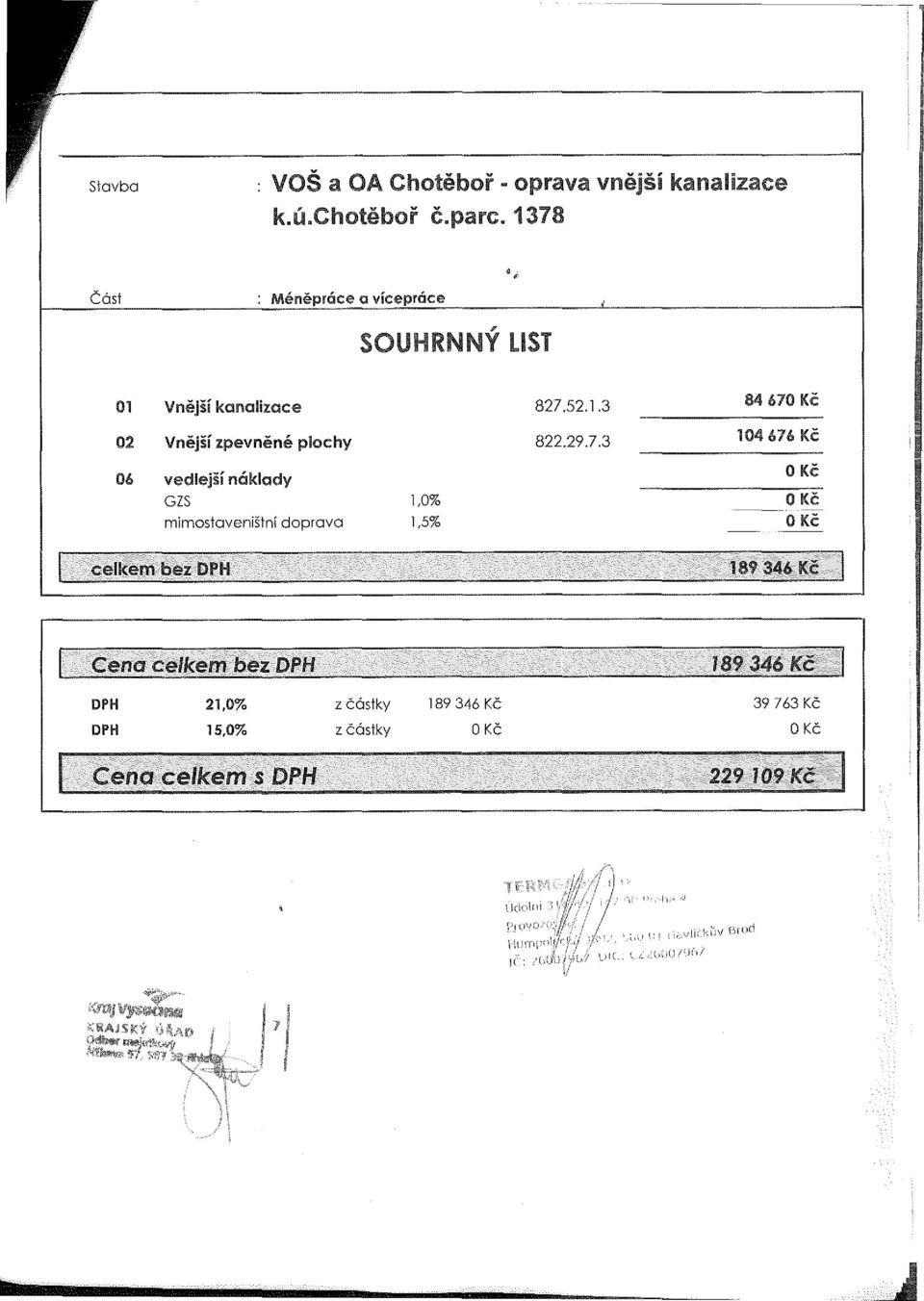 mimostaveništní doprava 1,0% 1,5% 827.