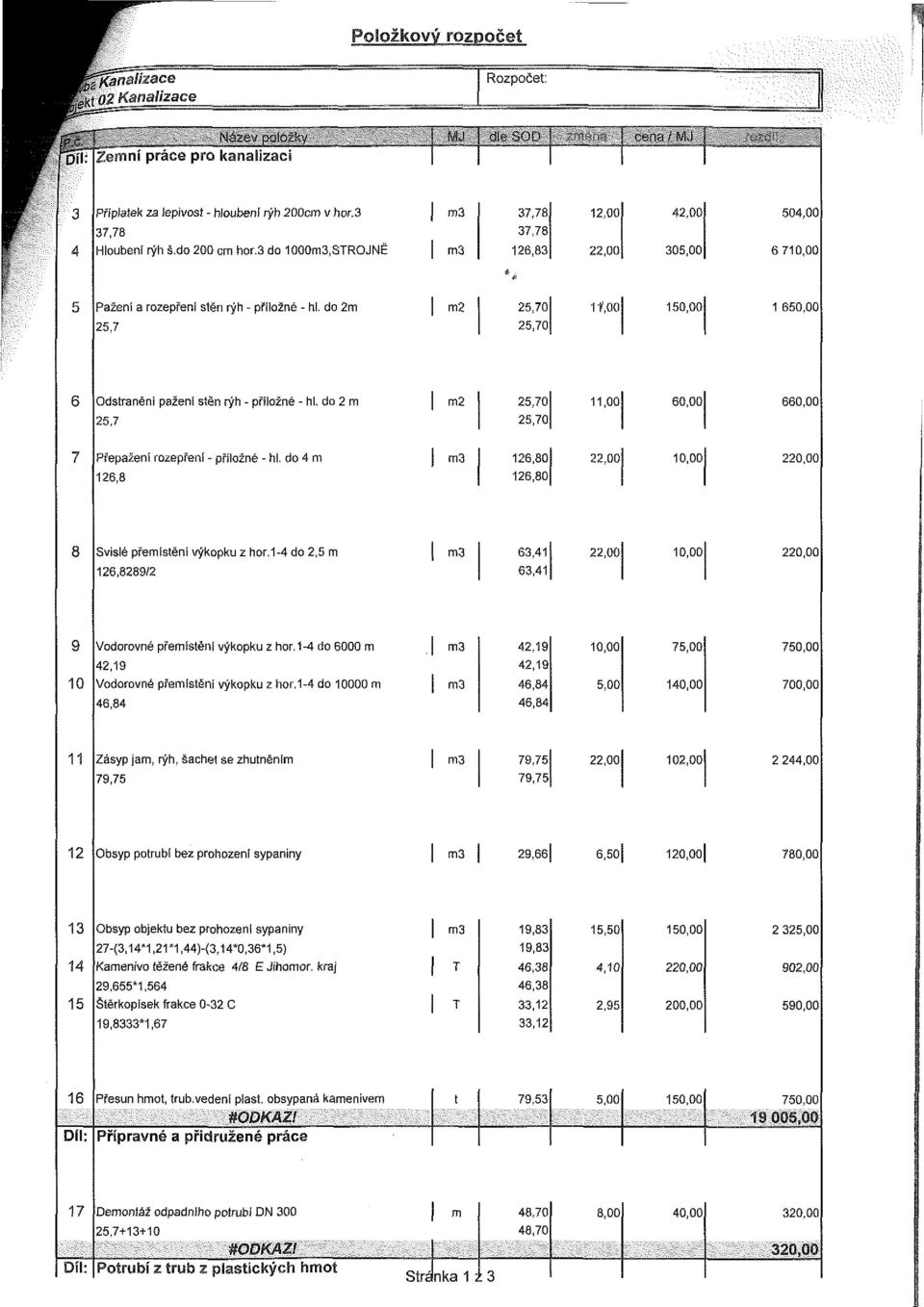 do 2m m2 25,70 itoo 150,00 1 650,00 25,7 25,70 6 Odstraněni pažení stěn rýh - příložné - hi. do 2 m m2 25,70 11,00 60,00 660,00 25,7 25,70 7 Přepažení rozepření - příložné - hi.