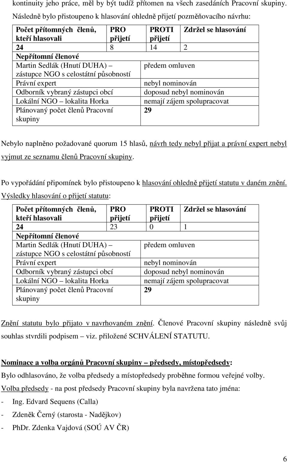 Sedlák (Hnutí DUHA) předem omluven zástupce NGO s celostátní působností Právní expert nebyl nominován Odborník vybraný zástupci obcí doposud nebyl nominován Lokální NGO lokalita Horka nemají zájem