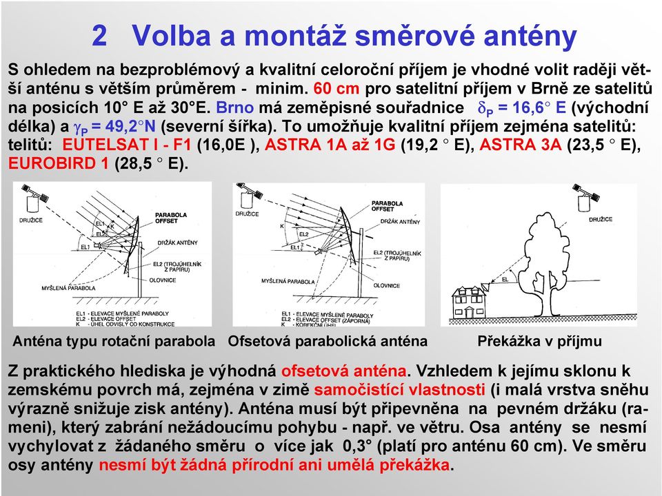 To umožňuje kvalitní příjem zejména satelitů: telitů: EUTELSAT I - F1 (16,0E ), ASTRA 1A až 1G (19,2 E), ASTRA 3A (23,5 E), EUROBIRD 1 (28,5 E).