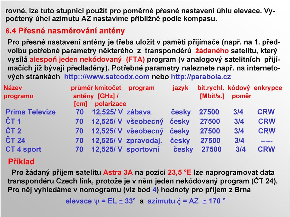 předvolbu potřebné parametry některého z transpondérů žádaného satelitu, který vysílá alespoň jeden nekódovaný (FTA) program (v analogový satelitních přijímačích již bývají předladěny).