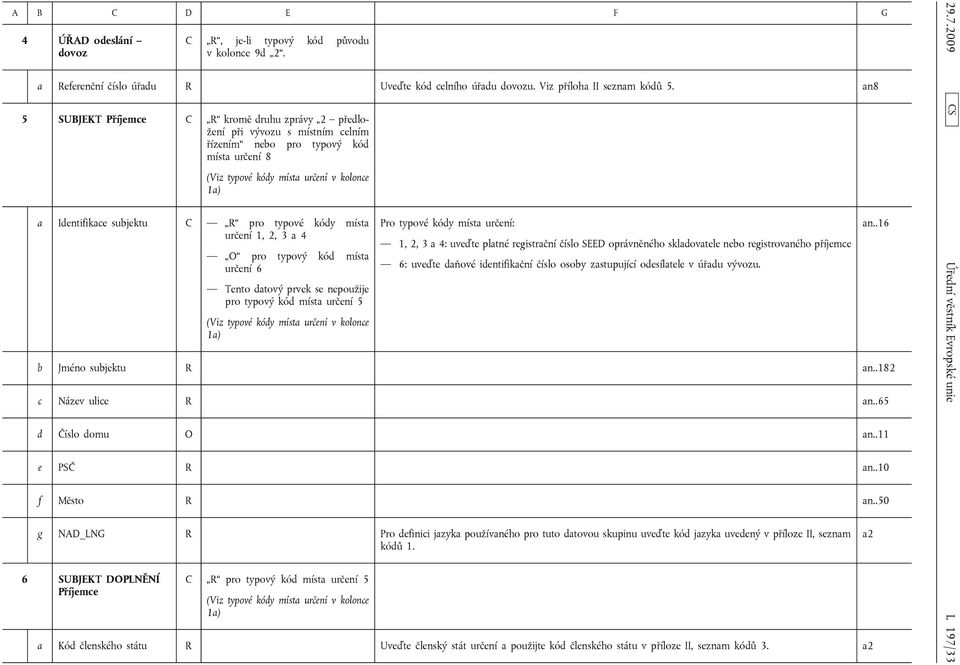 a 4 O pro typový kód místa určení 6 Tento datový prvek se nepoužije pro typový kód místa určení 5 1a) Pro typové kódy místa určení: 1, 2, 3 a 4: uveďte platné registrační číslo SEED oprávněného
