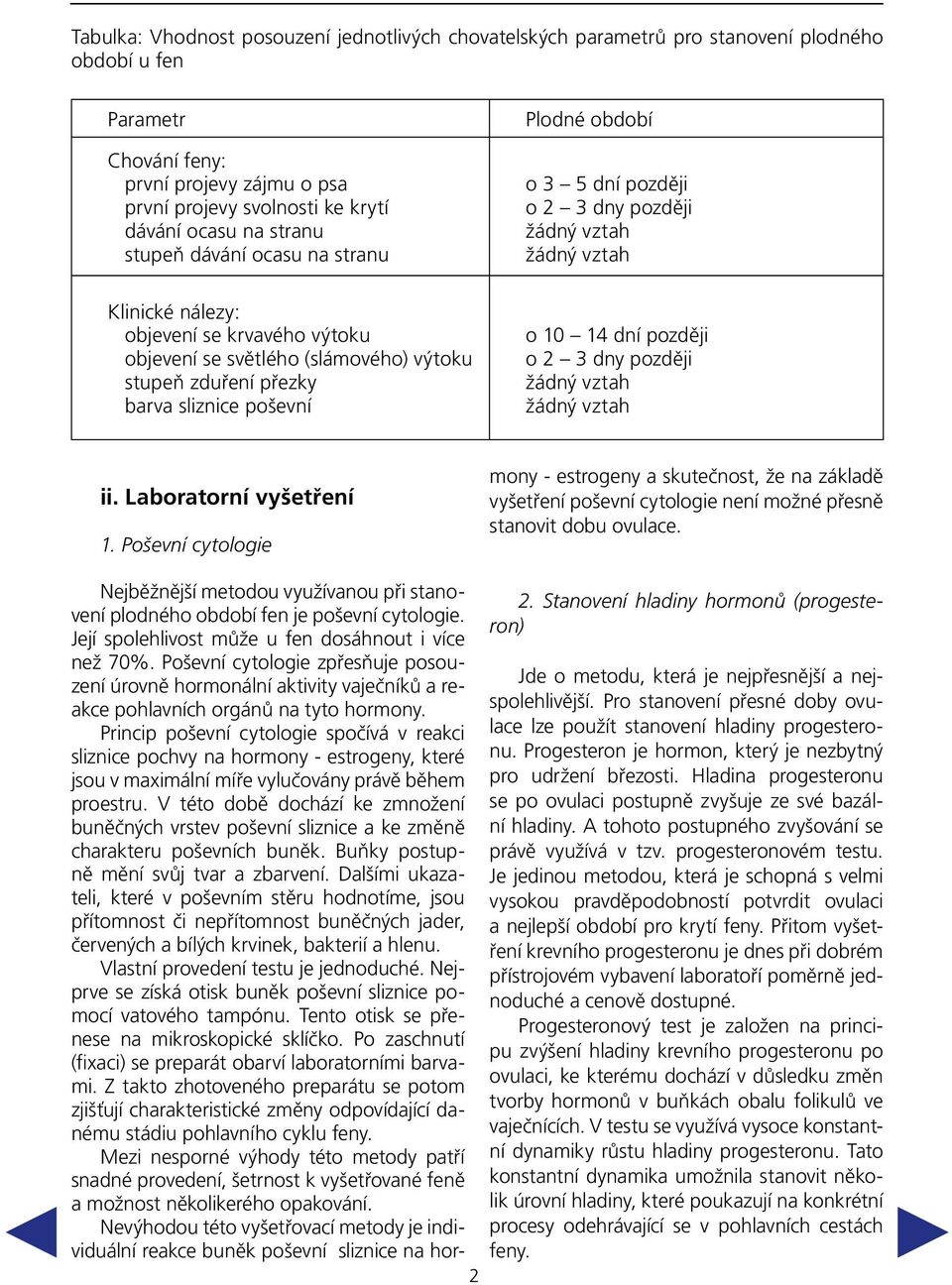 o 2 3 dny později o 10 14 dní později o 2 3 dny později ii. Laboratorní vyšetření 1.