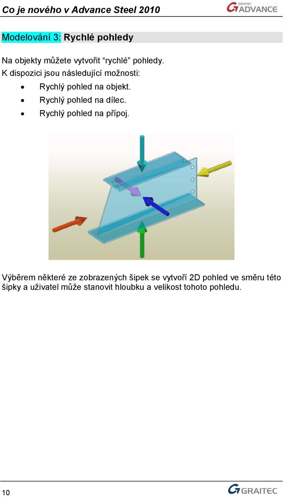 Rychlý pohled na dílec. Rychlý pohled na přípoj.