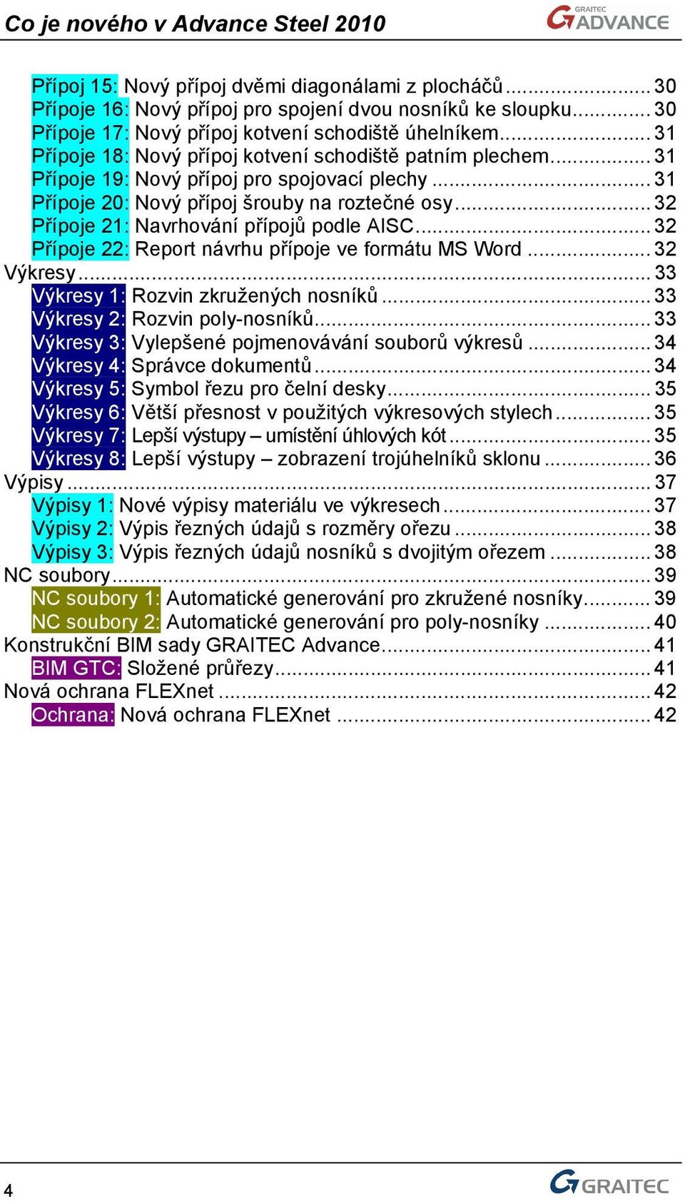 .. 32 Přípoje 21: Navrhování přípojů podle AISC... 32 Přípoje 22: Report návrhu přípoje ve formátu MS Word... 32 Výkresy... 33 Výkresy 1: Rozvin zkružených nosníků... 33 Výkresy 2: Rozvin poly-nosníků.