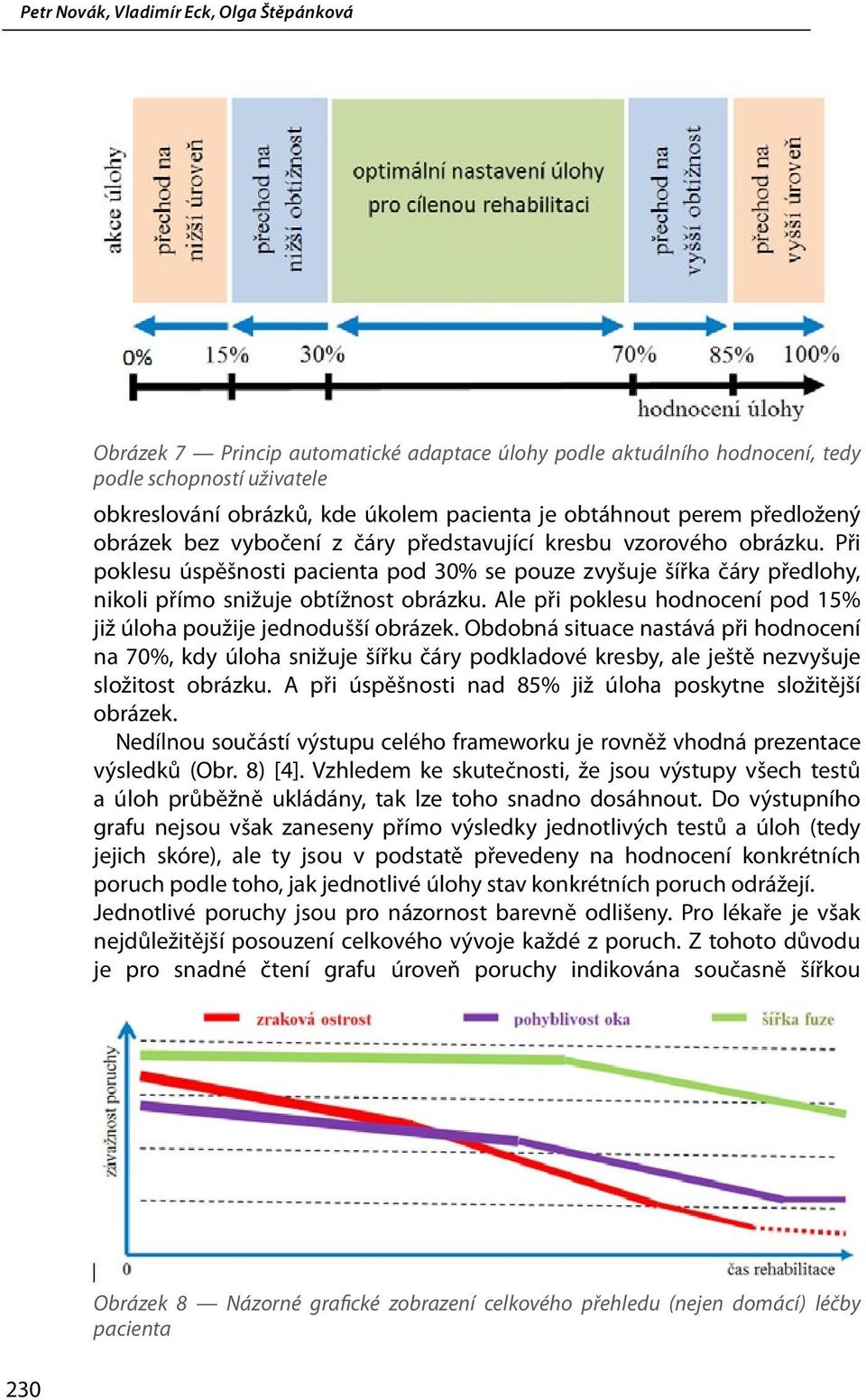 Ale při poklesu hodnocení pod 15% již úloha použije jednodušší obrázek.