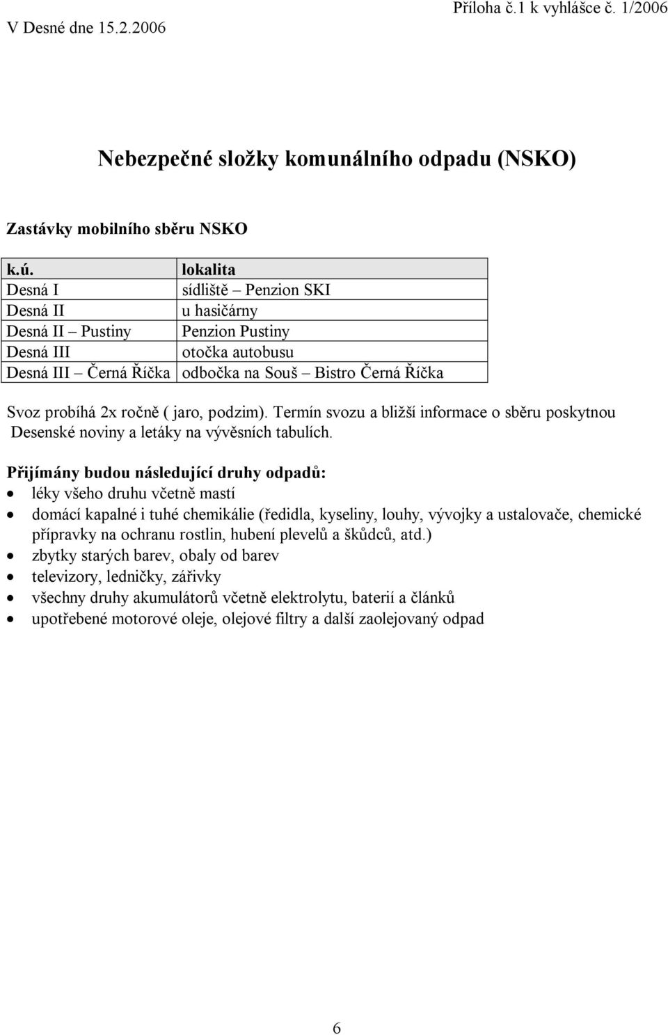 jaro, podzim). Termín svozu a bližší informace o sběru poskytnou Desenské noviny a letáky na vývěsních tabulích.