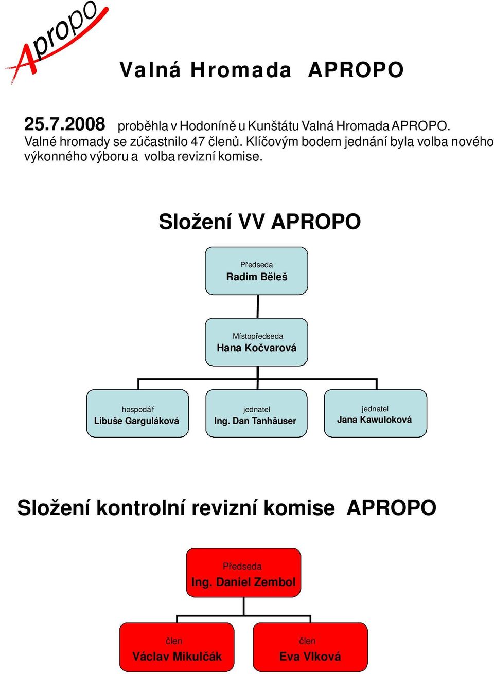 Klíčovým bodem jednání byla volba nového výkonného výboru a volba revizní komise.